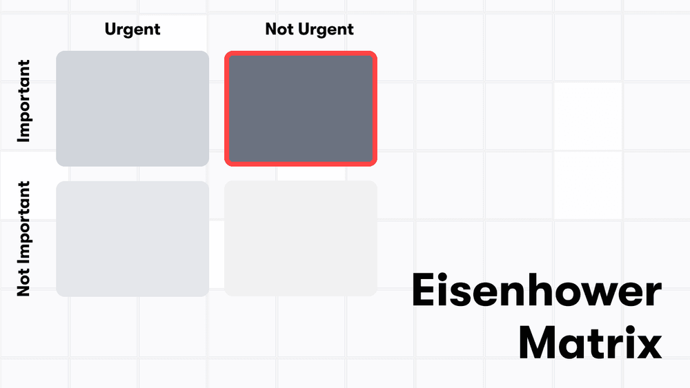 eisenhower-matrix.png